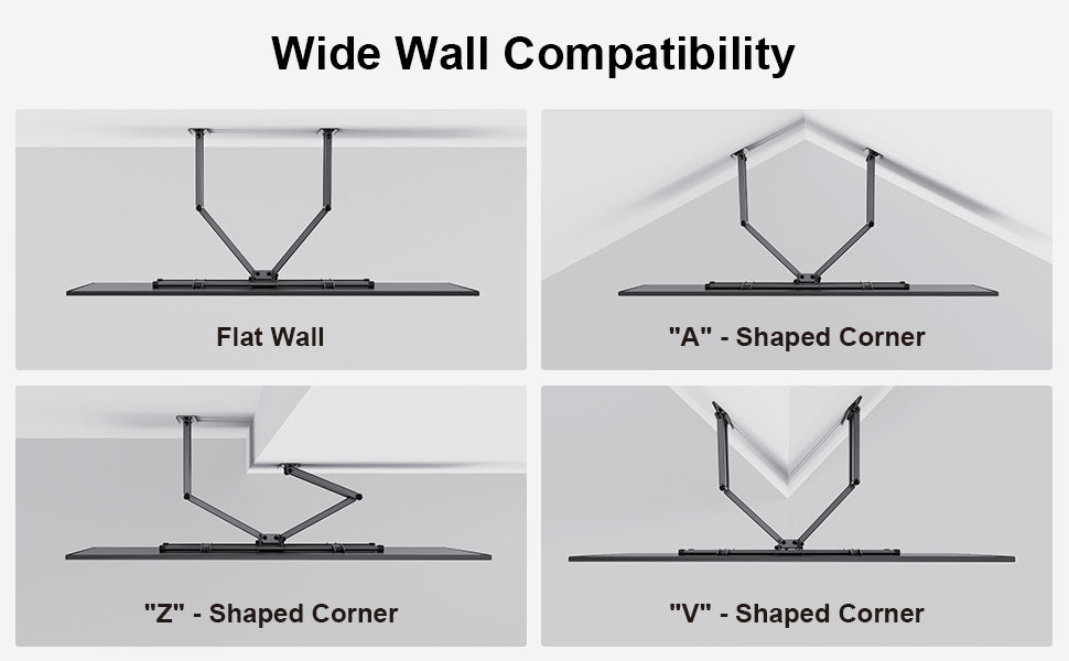 ErgoAV ERMSL1-01B 40" - 56" TV Corner Mount