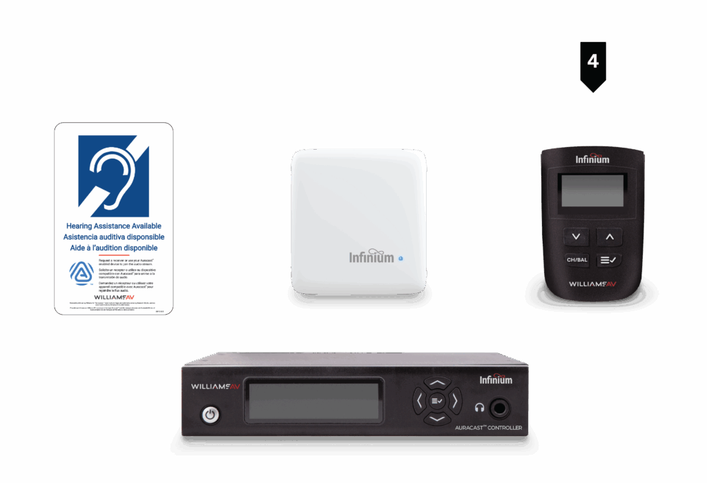 BA SYS1-00 Infinium™ System with 2 Receivers