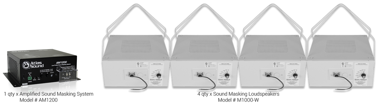 EZSYS-PRIVACY-A Easy System Sound Masking Kit AM1200 & M1000-W