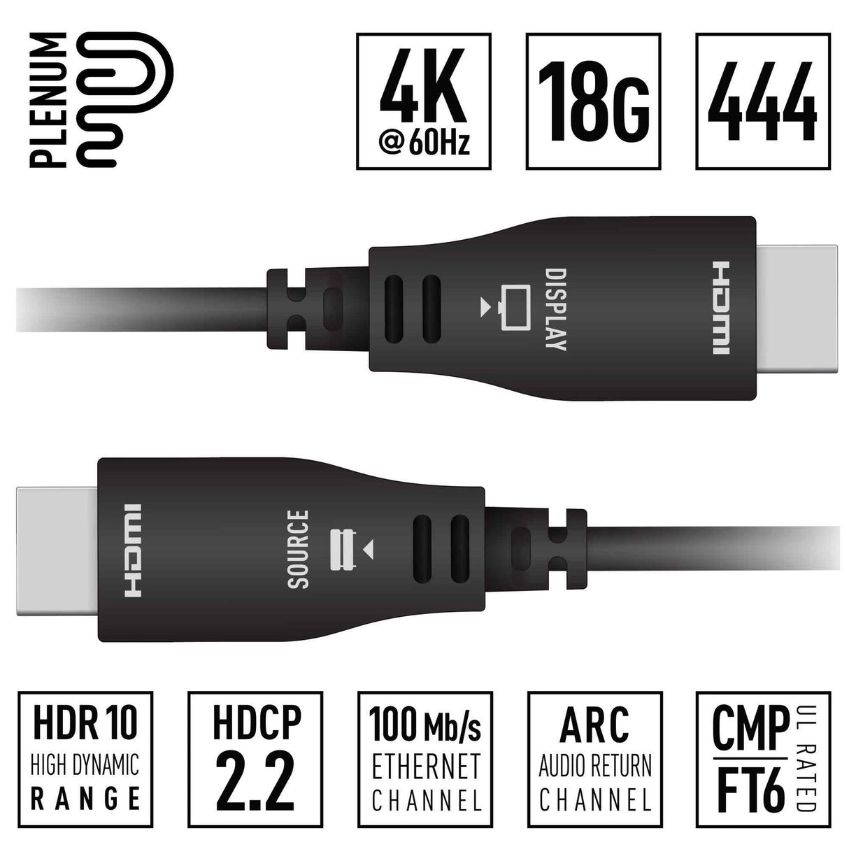 KD-AOCH131P 131' (40m) 4K 18Gbps Plenum Optical HDMI Cable