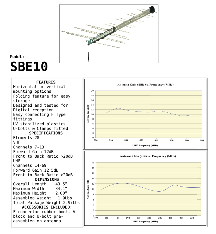 SBE10 HI-VHF/UHF TV Antenna CH 7-69 44" Metro High-VHF UHF