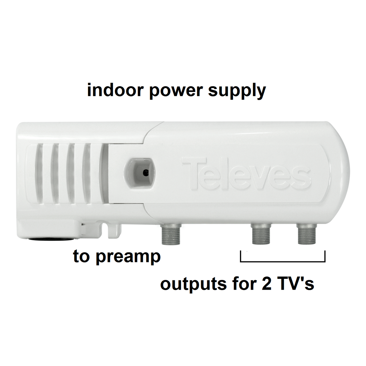 560483 Dual Input Antenna Preamp Coaxial F-fitting Connections Automatic Gain Control (AGC) 5G filtered