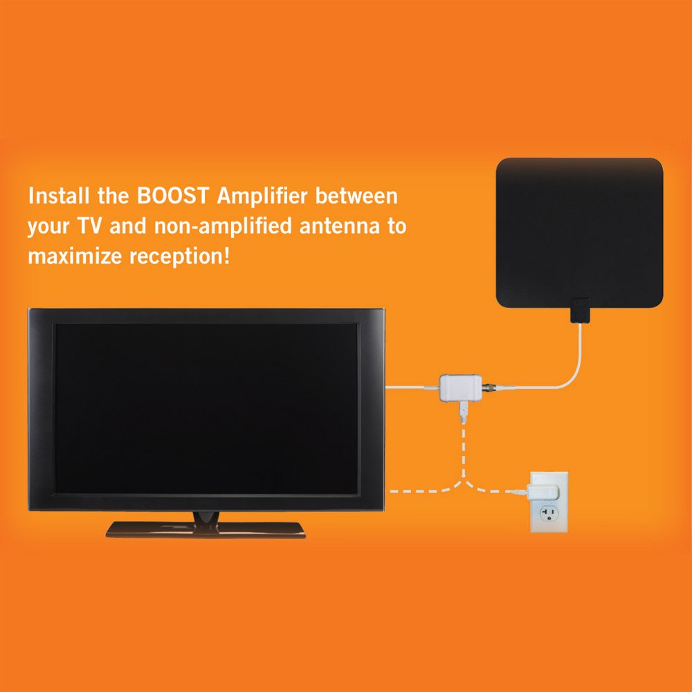 LNA-100 Boost Ultra Low Noise Amplifier U/V Gain 20dB/15dB