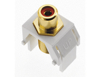 WP Keystone RCA To F-Connector