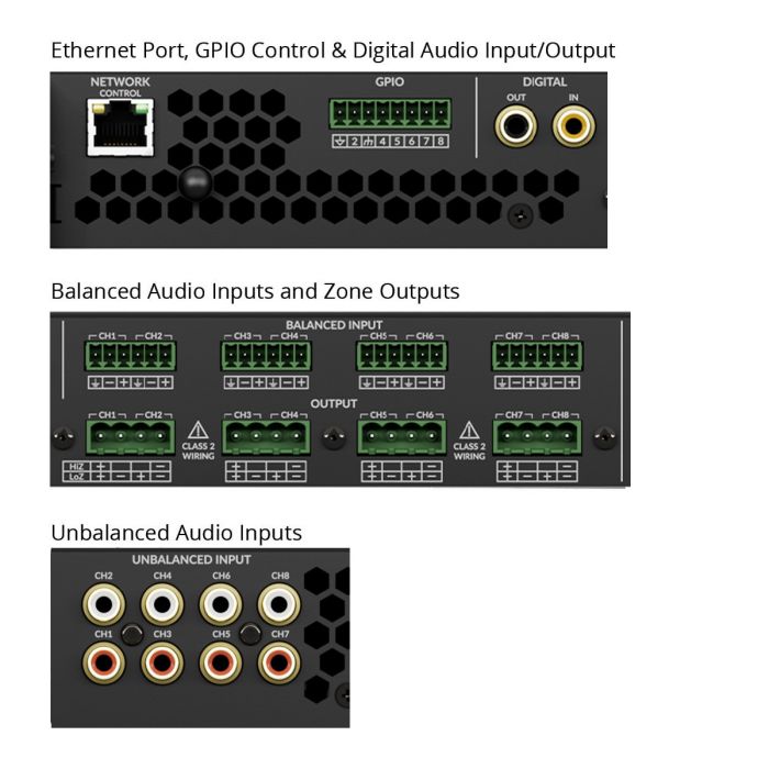 AMP-8-125 8 Channel 125W 8Ω, 4 Channel 70/100V 250W DSP Matrix Amplifier