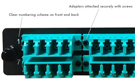 FPP-AD-L32-06 LGX Fiber Adapter Panel with 6 LC Quad Adapters/Ports
