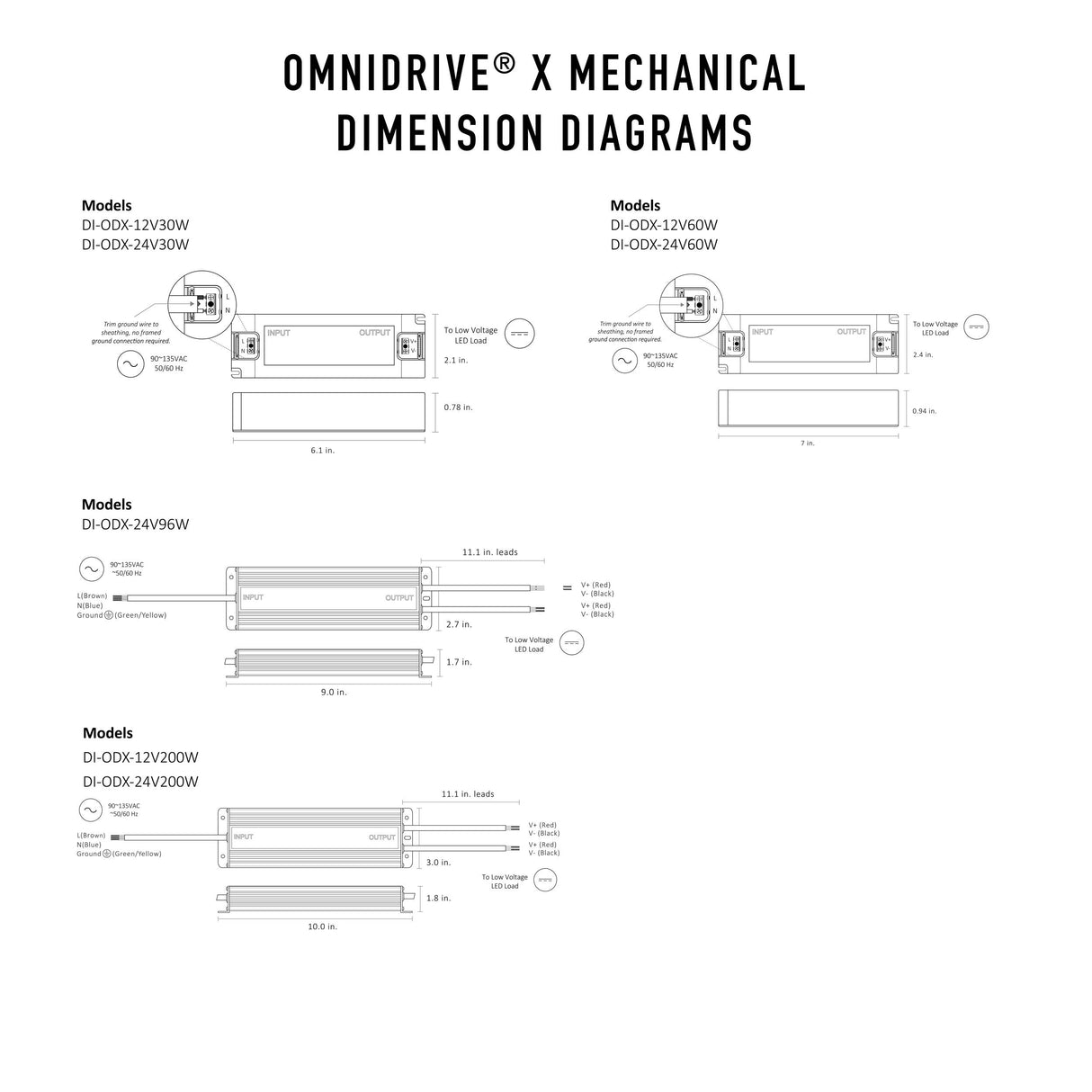 OMNIDRIVE X 24V 60W 2in1 Electronic and 010V LED Dimmable Driver Indoor/Outdoor Rated Junction Box