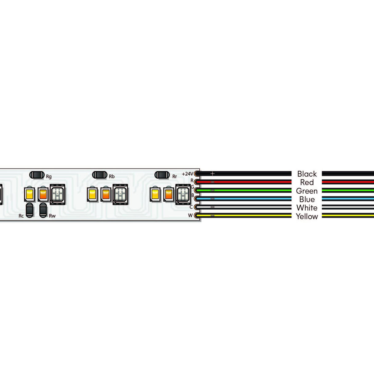Valent LED Tape Light Tunable 24V RGB+ 2400K-6500K 16.4' Spool White