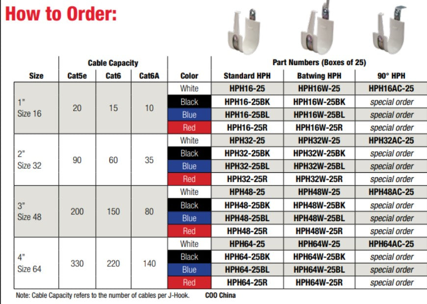 HPH32-25 2" High Performance HPH J-Hook Size 32 25/Box