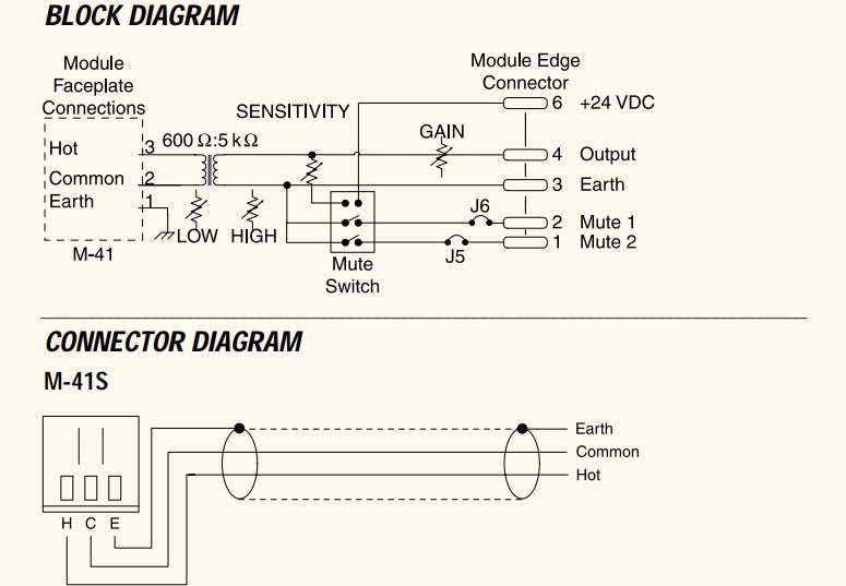 TOA M41S Microphone Input with Mute-Send