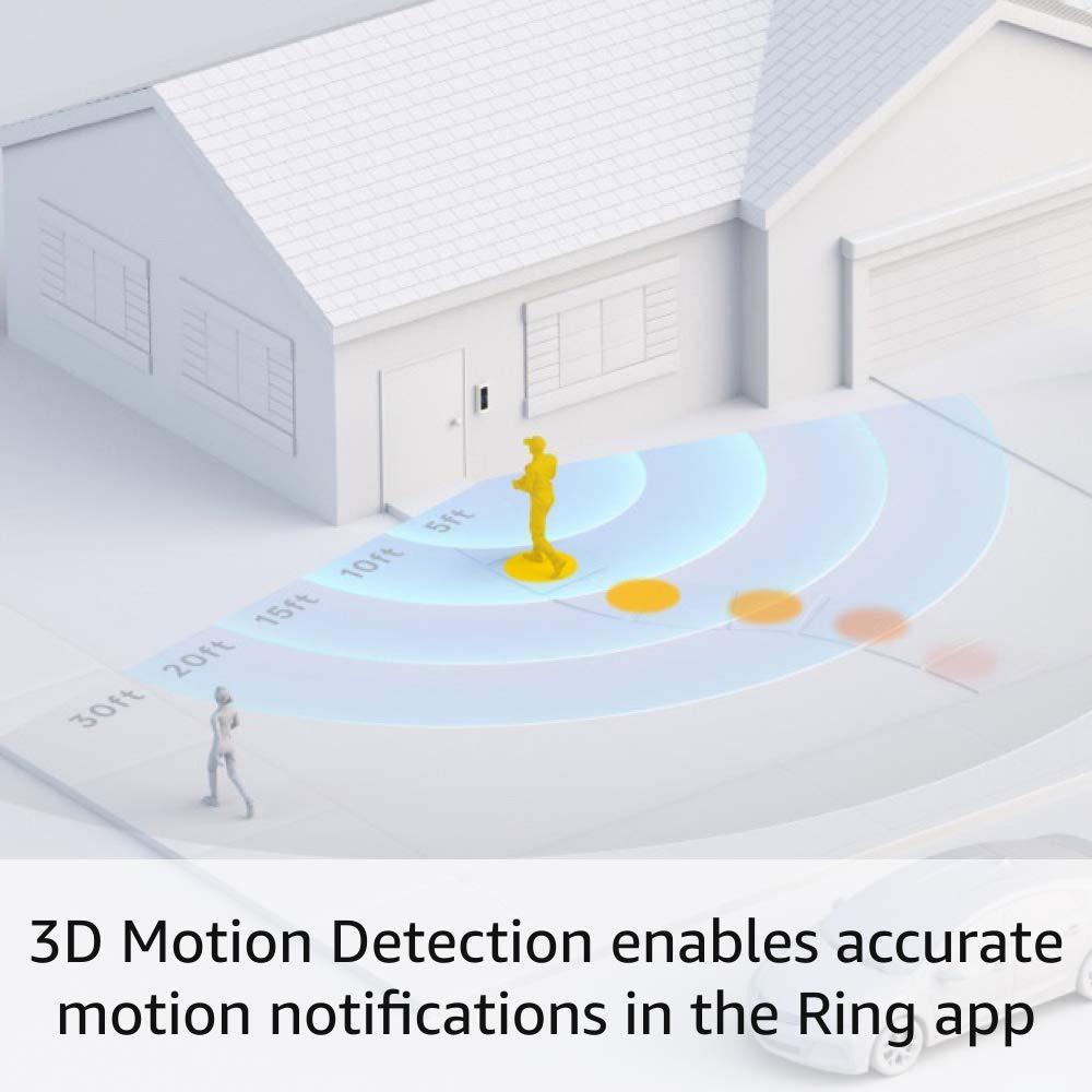 Wired Doorbell Pro (Video Doorbell Pro 2) Hardwired Only
