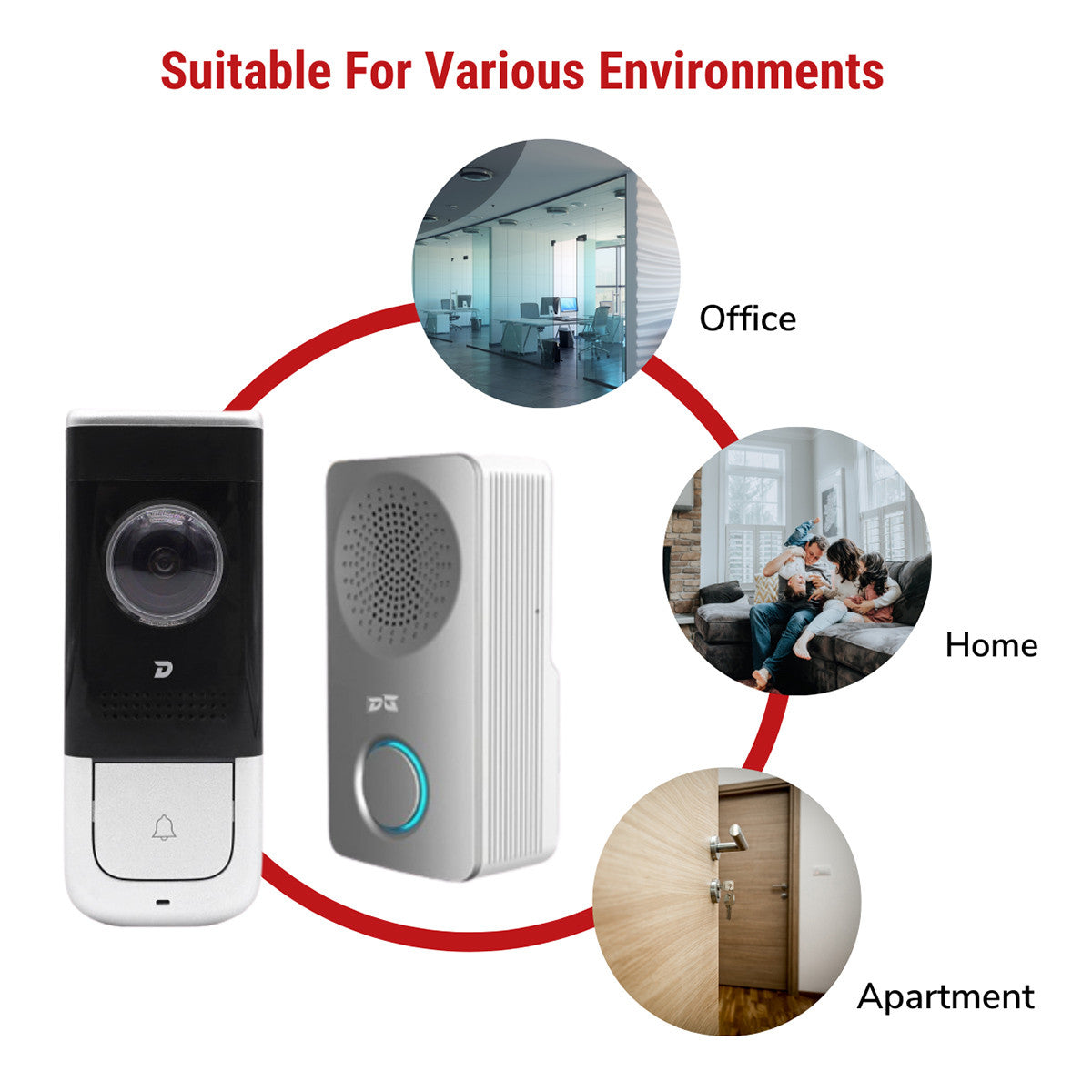 SINGER Wireless Door Chime For Dinger Pro