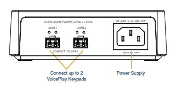 VPS2 VoicePlay Power Supply for 2 Keypads