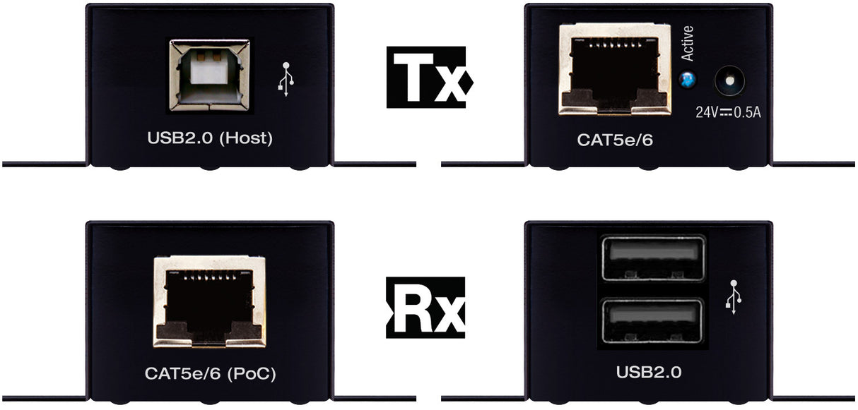 KD-XUSB2 USB 20 over CAT maximum 50M Extender 2x1 USB A to B HUB