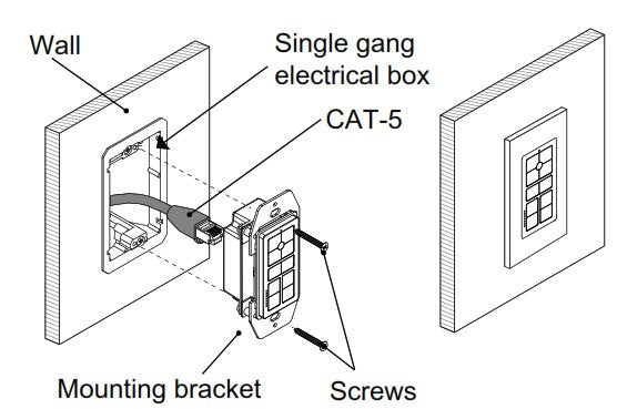 IPK-1 Single Gang IP Keypad