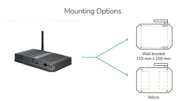 XMP8552 High Performance Kiosk Processor and 4K Media Player 2.4G & 5G WiFi PoE