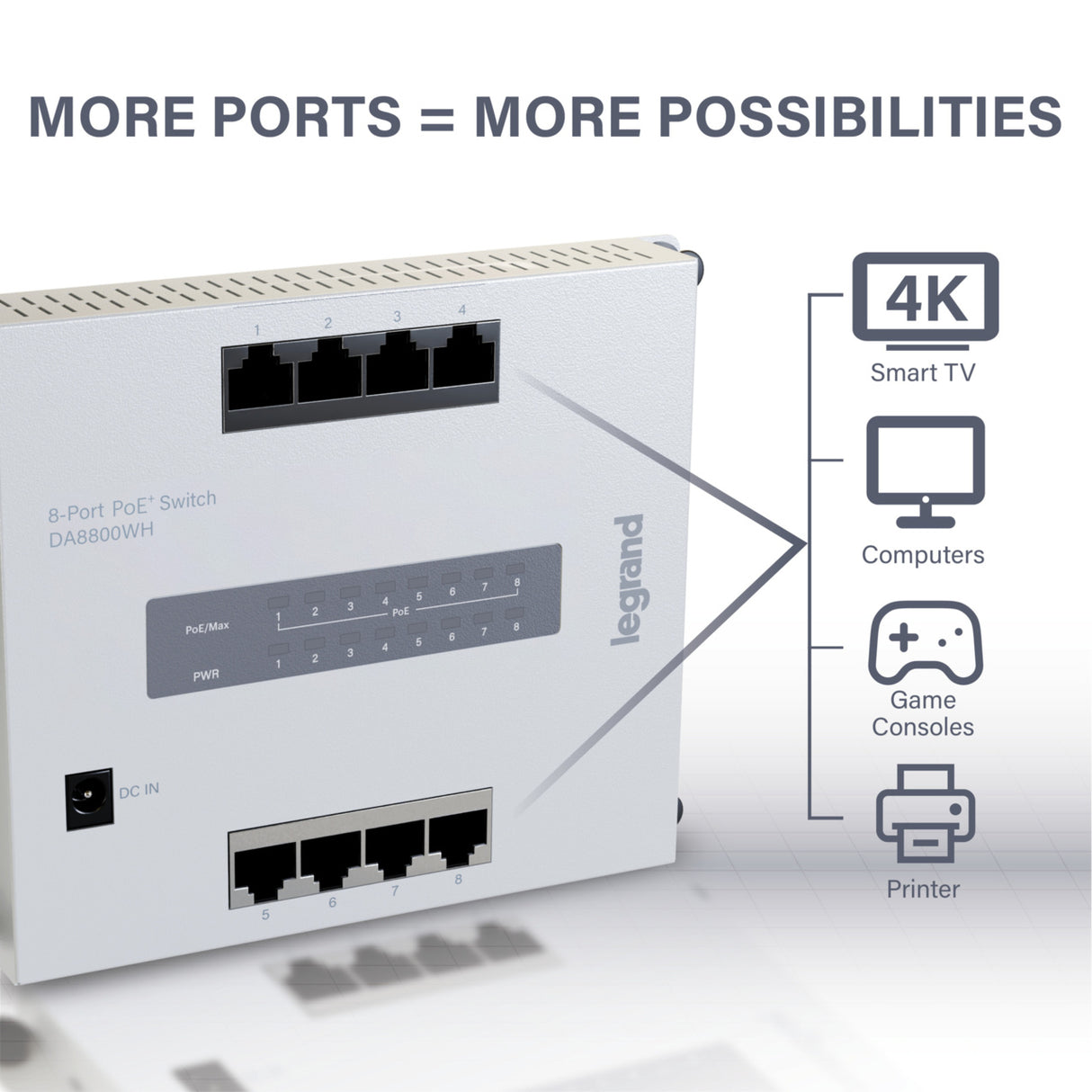 DA8800WH 8-Port PoE+ Switch Unmanaged