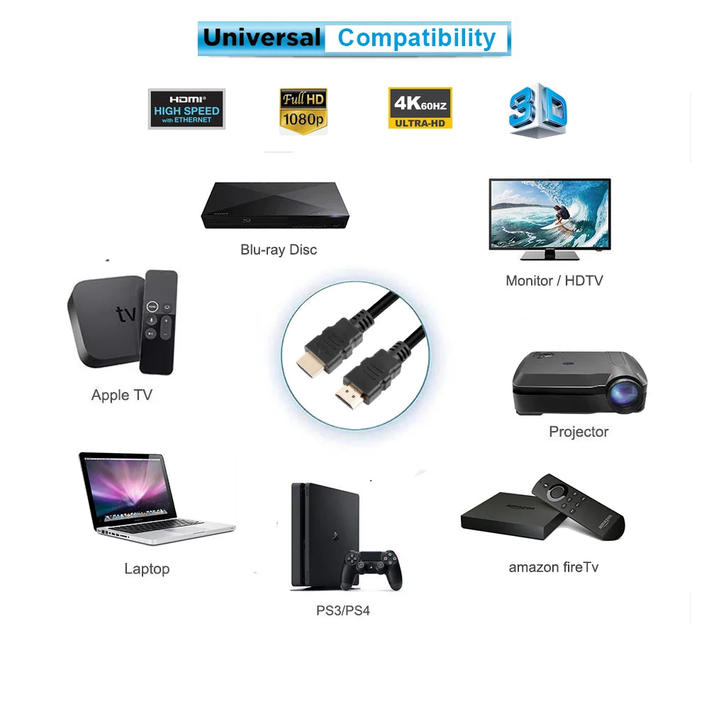 6' HDMI Cable High Speed w/Ethernet 28AWG CL3 4K 60Hz