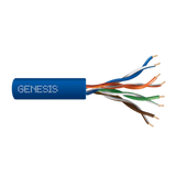 CAT5E 24G Riser Box