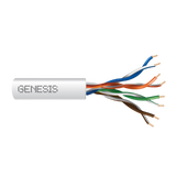 CAT5E 24G Riser Box