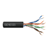 CAT5E 24G Riser Box