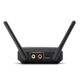 SXSYNC Surround Sound Extender - Wireless Audio RX