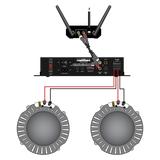 SXSYNC Surround Sound Extender - Wireless Audio RX