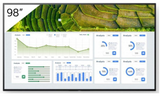 BZ30L Pro Display LED 4K For Digital Signage 24/7