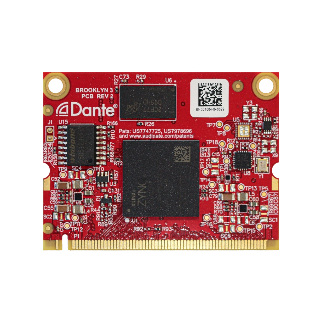 ANM88 Dante Network Interface Module & 8x8 Dante License