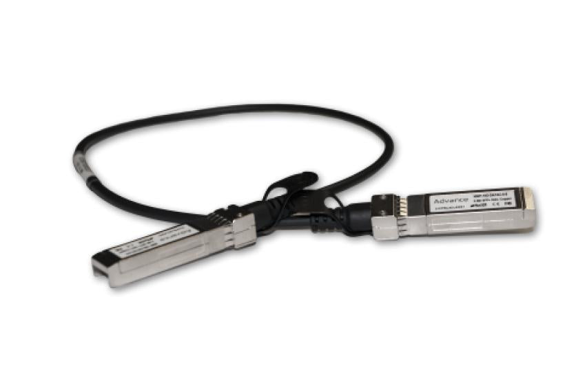 AXC761 1M Passive SFP+ Direct Attach Cable