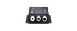 DAC12AU Digital to Analog Converter (DAC)