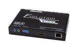 EVOIPLITE HDMI Over IP Transmitter/Receiver