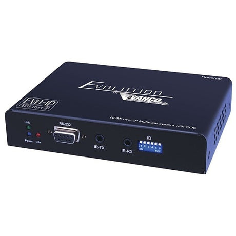 EVOIPRX1 HDMI over IP Receiver