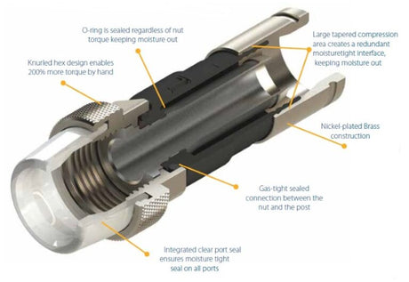 PPC EX6XLWSPLUS AquaTight® EX® Universal Compression RG-6 connector with SignalTight®