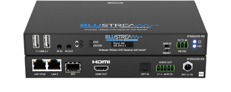 IP350UHD-RX IP Multicast HDMI2.0 Video Receiver with Dante® 4K 60Hz