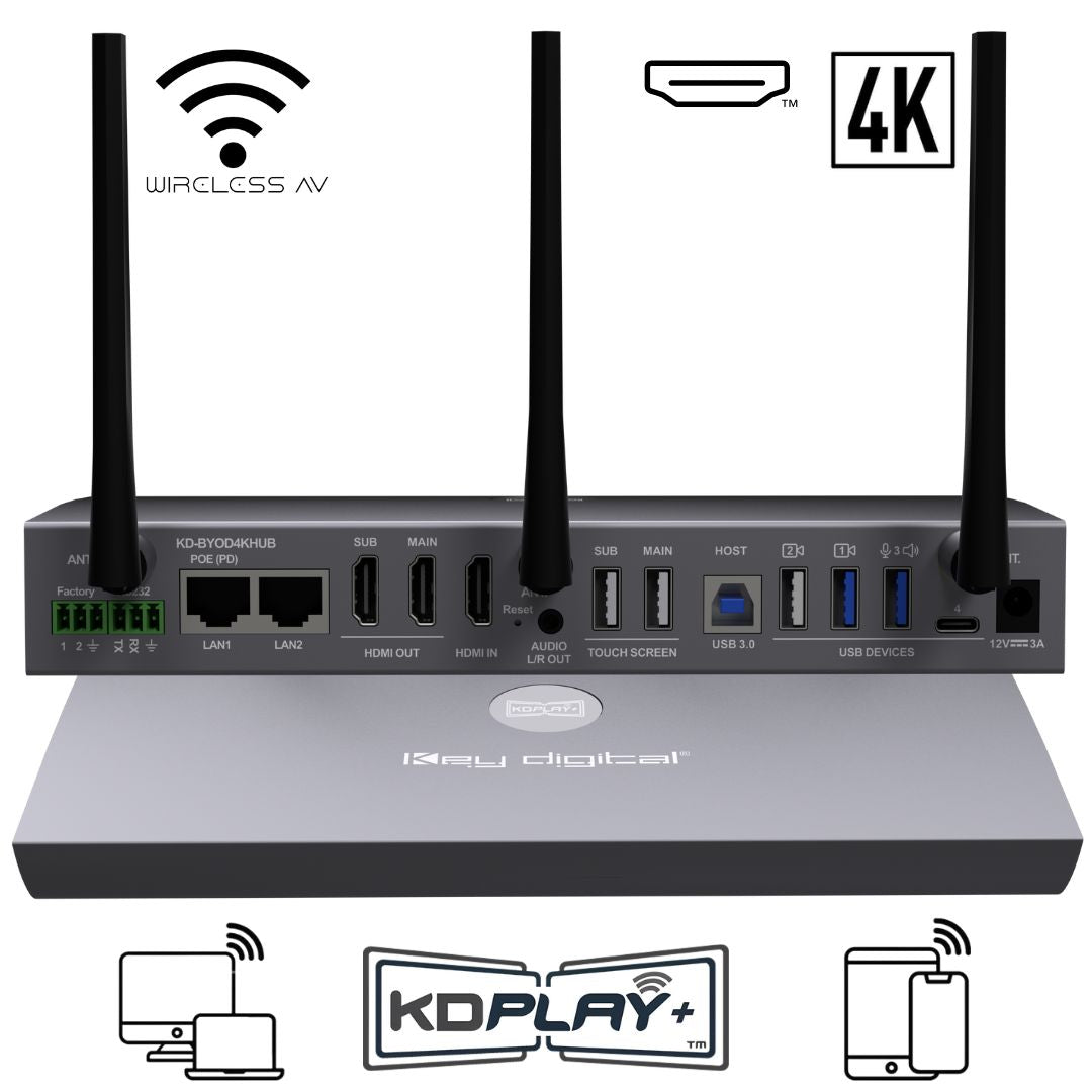 KD-BYOD4KHUB 4K KDPlay Wireless Conferencing Hub