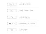 MFA216 Mixer/Amplifier 2 x 80W @ 4 ohm / 160W @ 70/100V Bridged Mono /SourceCON Module Slot