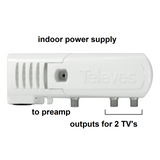 560483 Dual Input Antenna Preamp Coaxial F-fitting Connections Automatic Gain Control (AGC) 5G filtered