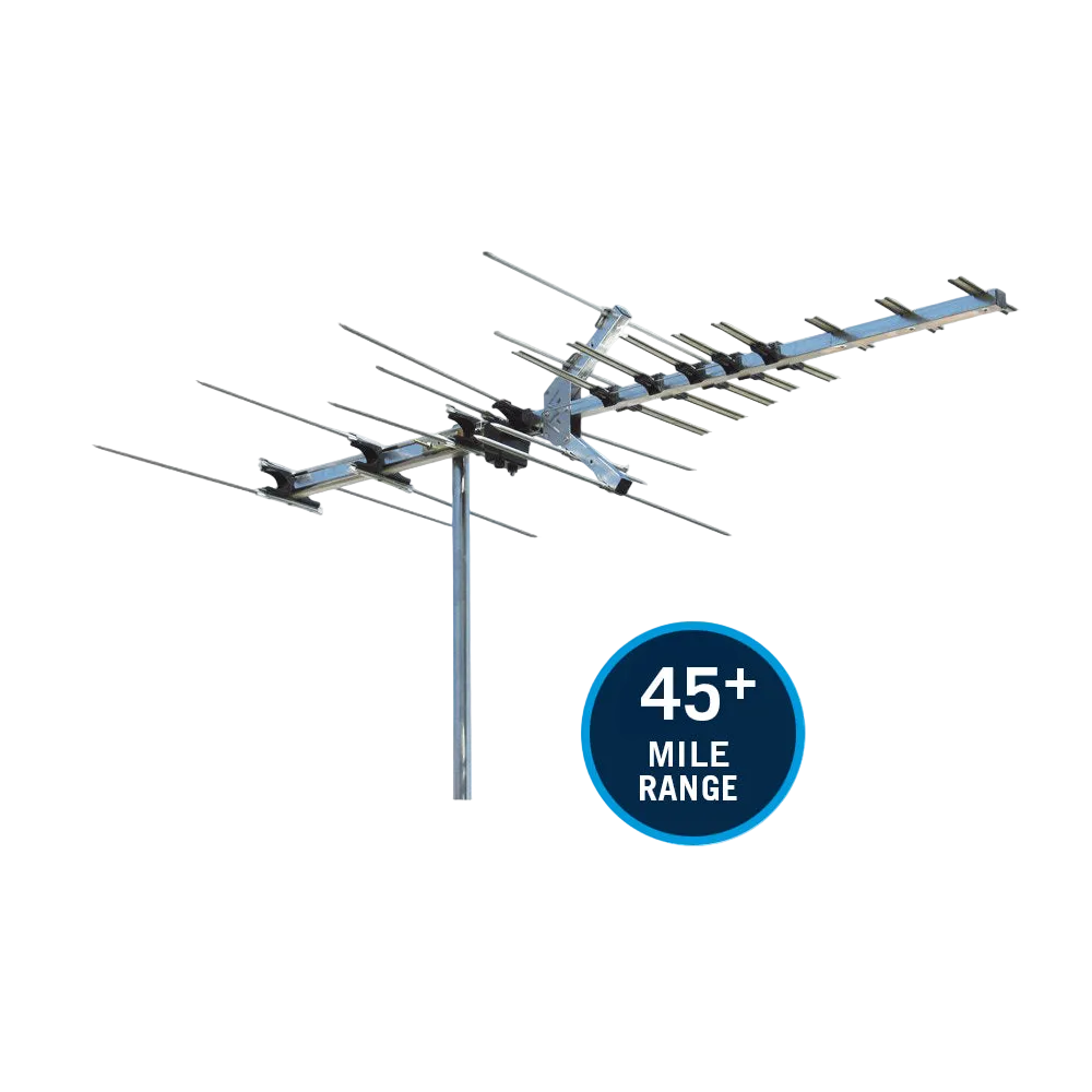 HD-7694P Platinum HD Series Antenna hi-VHF & UHF 11 Hi-VHF Elements 17 UHF Elements