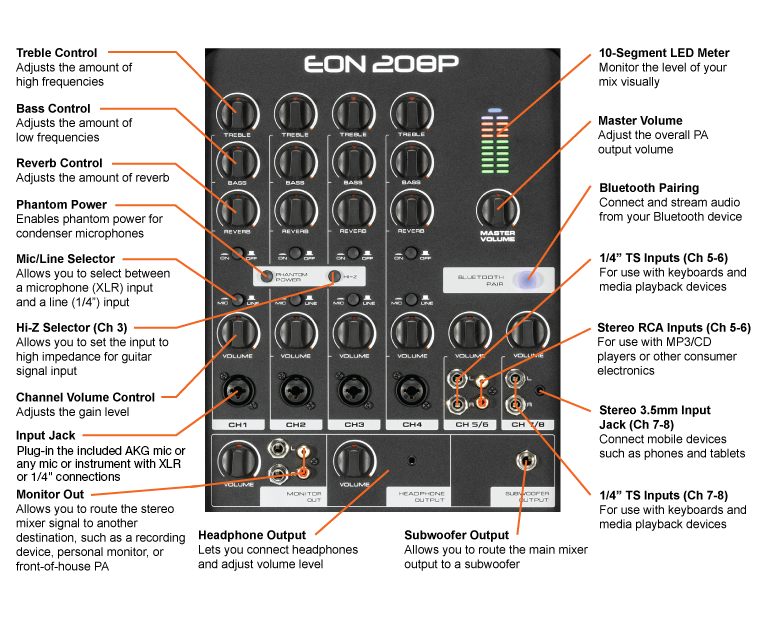 EON208P Packaged 8" 2-Way PA with Powered 8-Channel Mixer and Bluetooth®