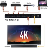 KDS4x1X2 4 Input Slim Series HDMI Auto Switcher