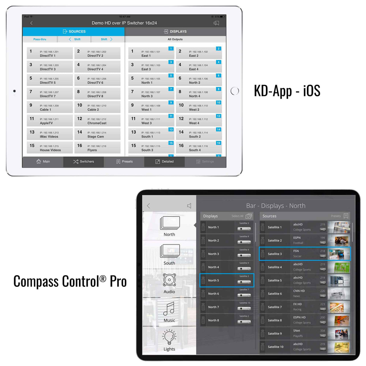 KD-IP1022ENC-II 4K AV Over IP System Encoder With Independent Av, Mosaic Video Wall