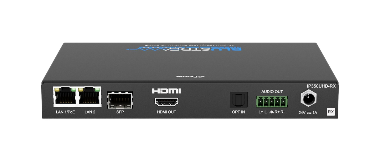IP350UHD-RX IP Multicast HDMI2.0 Video Receiver With Dante® 4k 60hz
