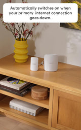 eero Signal 5G Cellular Backup For eero Systems Annual eero Plus Subscription Req For Connectivity