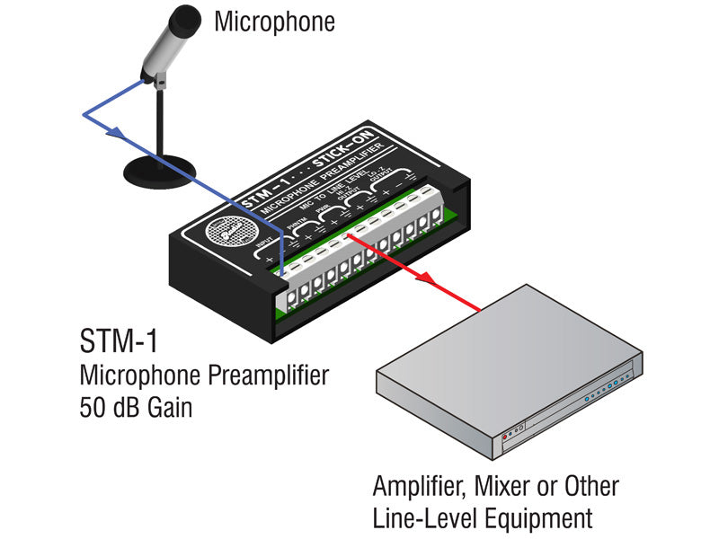 STM-1 Microphone Preamplifier - 50 Db Gain