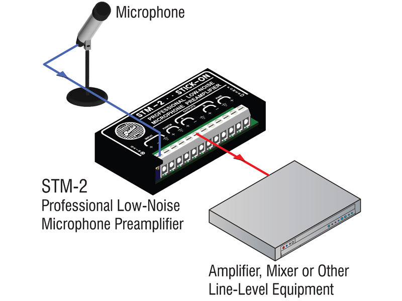 STM-2 Adjustable Gain Mic Preamp - 35 To 65 Db Gain