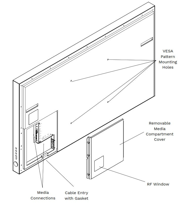 TV Outdoor Full Sun Series™