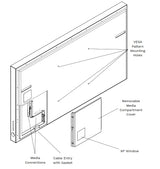 TV Outdoor Full Sun Series™