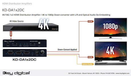 Key Digital KDDA1X2DC 2 Output HDMI Splitter Distribution Amp