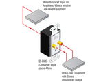 D-CIJ3 Consumer Input Jacks – Mono